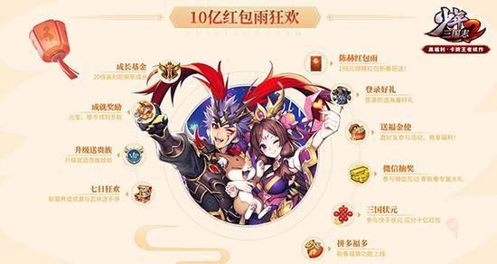 狂撒10亿红包雨《少年三国志2》贺岁版1月19日正式上线