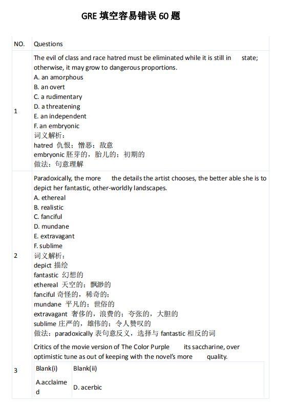 GRE考试内容有什么？2020年GRE考生人手必备实用攻略