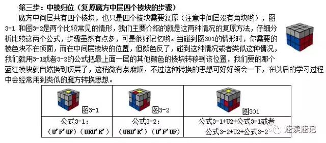 图解快速记忆简单易学的两种还原魔方的常用口诀公式