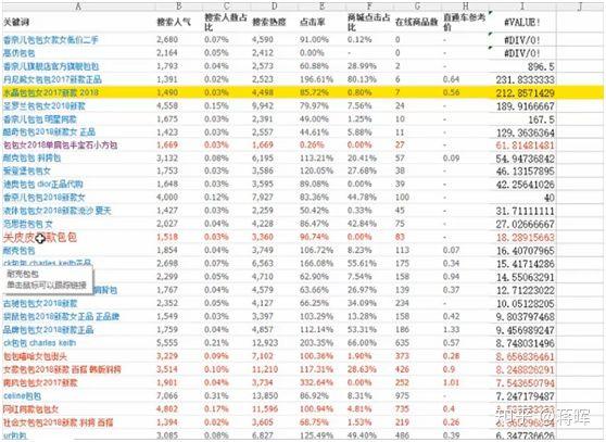 怎么从网上找淘宝货源？