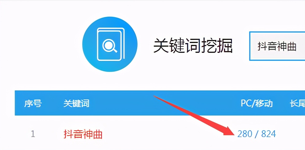 小白如何利用抖音神曲日入百元，简单易上手