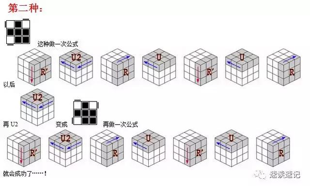图解快速记忆简单易学的两种还原魔方的常用口诀公式