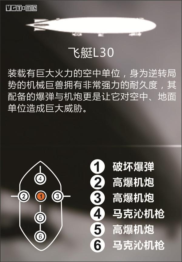 《战地1》多人模式载具使用指南