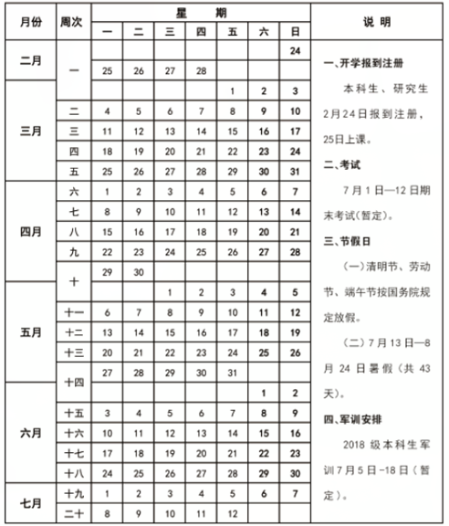 云南师范大学2019寒假放假时间表