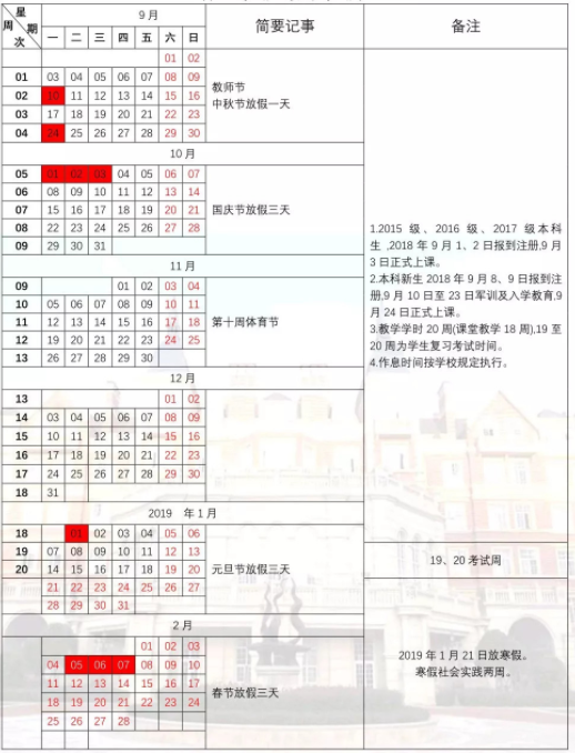 2019年贵州大学寒假放假时间安排