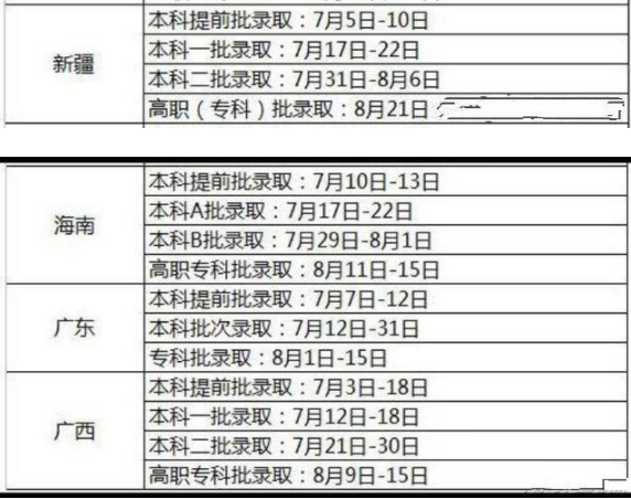 全国各省高考录取批次及时间安排