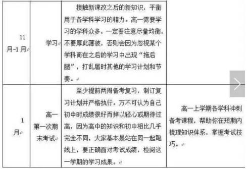 高一怎样安排学习生活