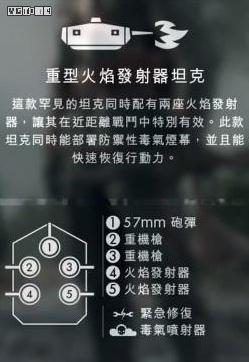 《战地1》多人模式载具使用指南