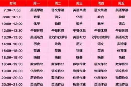 初三学渣中考逆袭每日计划