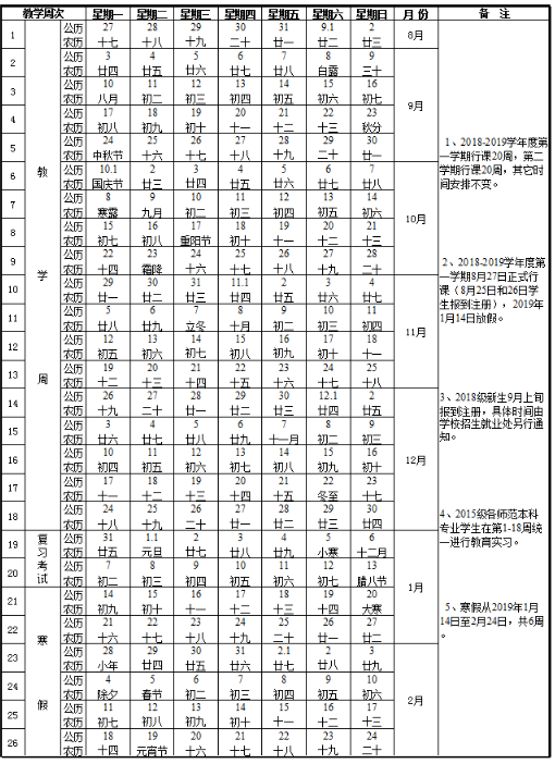 2019四川师范大学期末考试时间