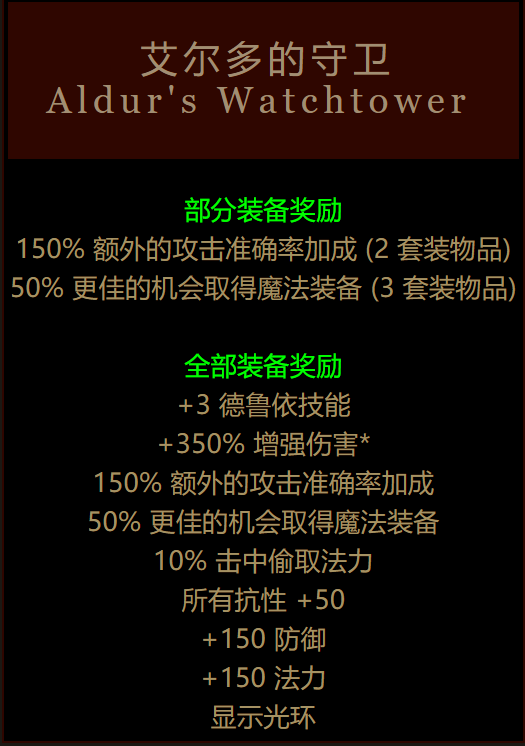 《暗黑2》最顶级的绿色套装，我这辈子一套都没凑齐过
