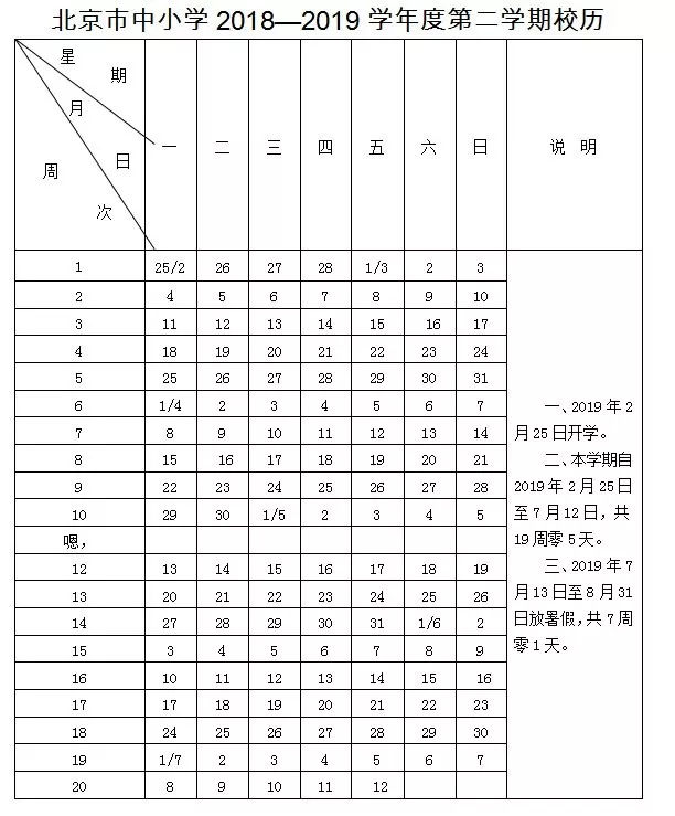 2019北京各小学寒假放假时间安排