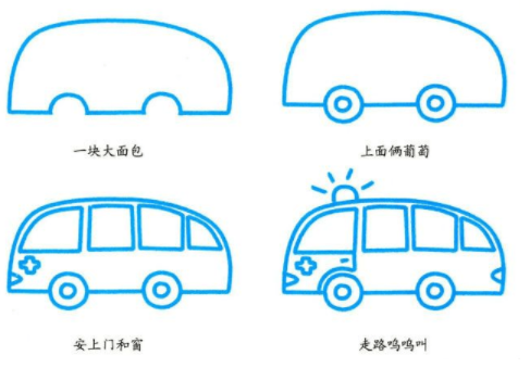 简笔画图片大全 幼儿入门卡通人物简笔画
