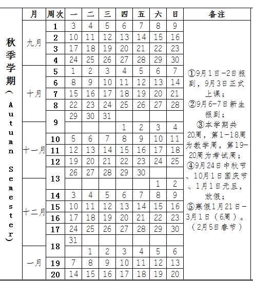 2019北方民族大学期末考试时间