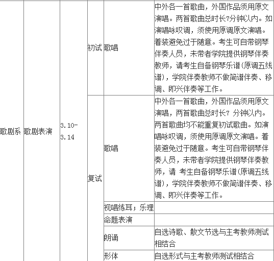 二、中央戏剧学院歌剧系考试内容