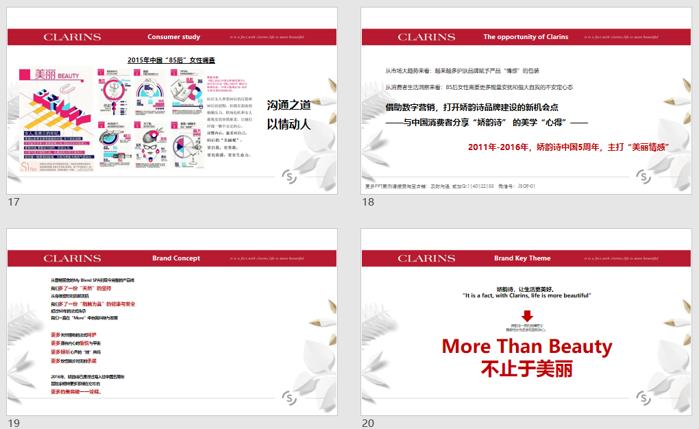 化妆品如何做品牌策划和创意营销？附112p完整化妆品创意营销方案