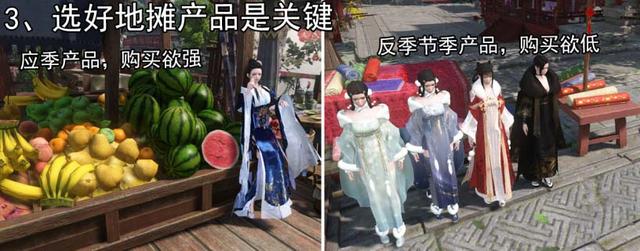 新手要如何摆地摊？滴，这里有一份网友自制图文摆地摊攻略奉上