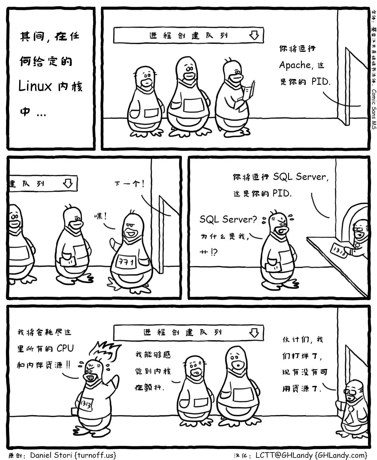 深入点评联想Yoga 900笔记本安装Arch Linux