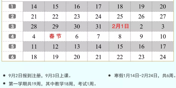 2019山西大学寒假放假时间时间