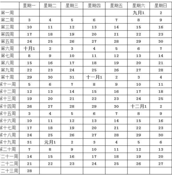 2019河北小学什么时候放寒假