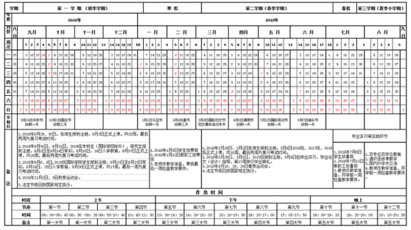 贵州财经大学2019寒假放假时间安排