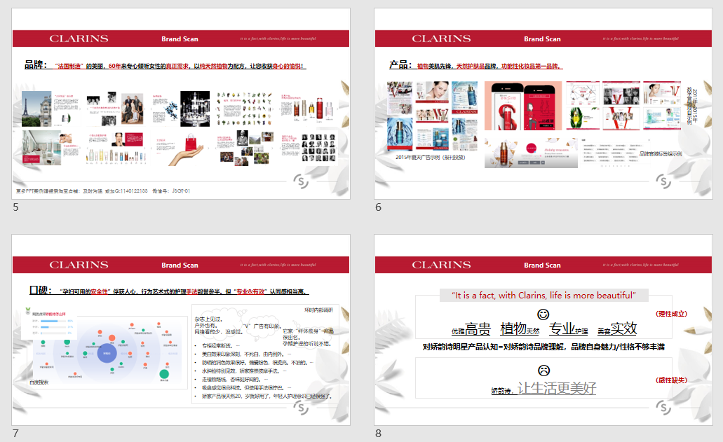化妆品如何做品牌策划和创意营销？附112p完整化妆品创意营销方案