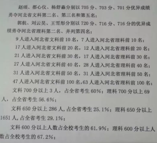 2018衡水中学高考喜报
