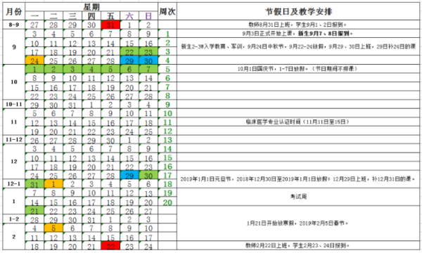 遵义医学院2019寒假放假时间表