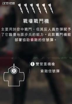 《战地1》多人模式载具使用指南