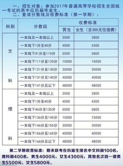 毛坦厂中学学费