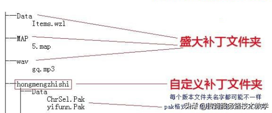 传奇GOM引擎补丁安装教程图解，传奇pak补丁介绍