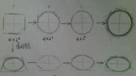 素描初学者绘画步骤教程