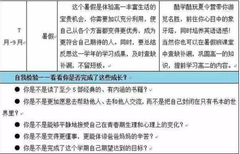 高一怎样安排学习生活