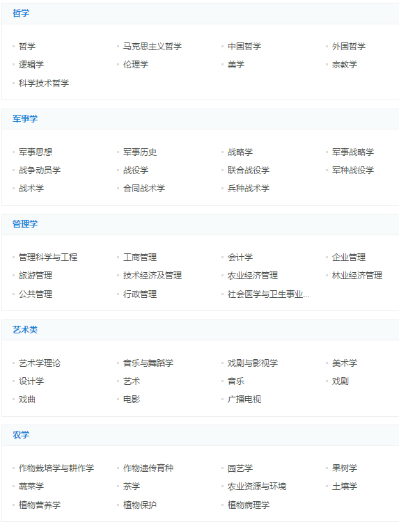 考研专业目录大全
