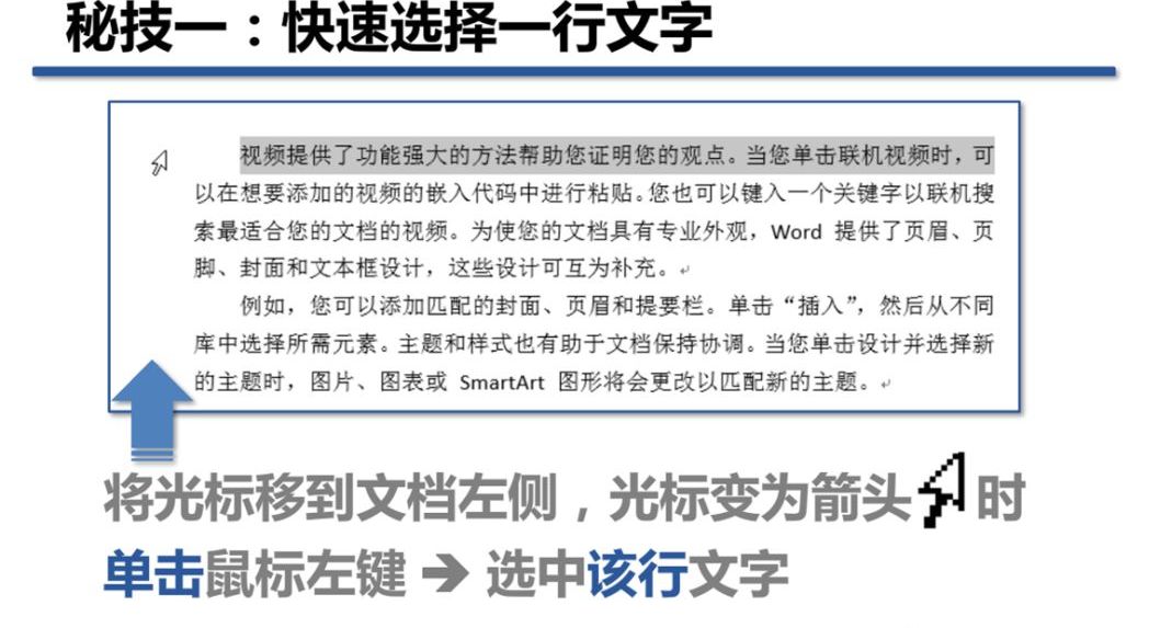 Word教程学习一：用鼠标选择文字的八个秘技