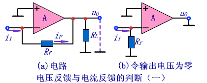 负反馈放大电路原理分析，干货收藏系列2