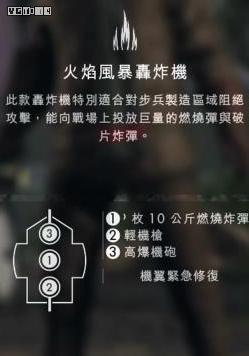 《战地1》多人模式载具使用指南