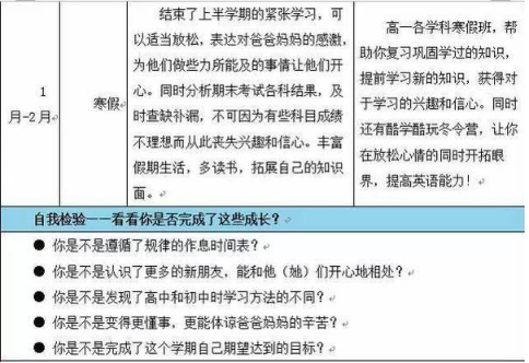 高一怎样安排学习生活