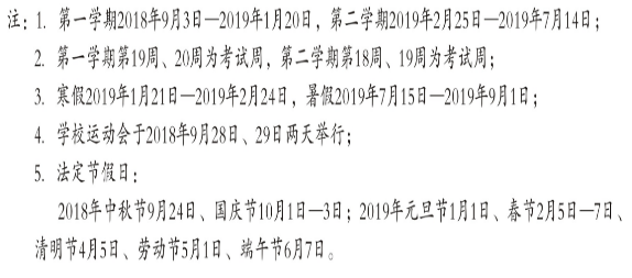 2019电子科技大学期末考试时间