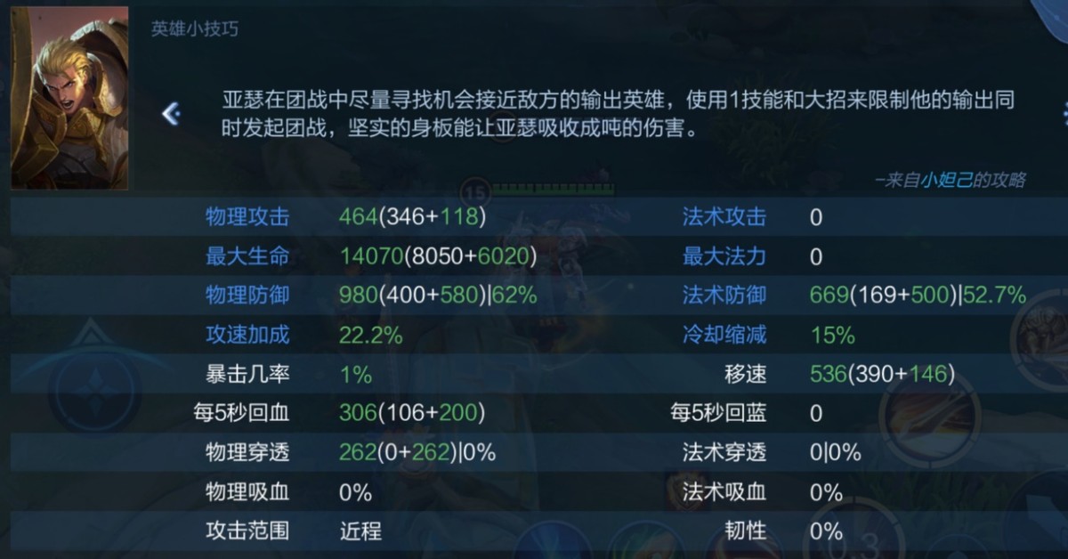 刺客的克星？誓约不死流亚瑟新出装，坦度直接超越项羽猪八戒