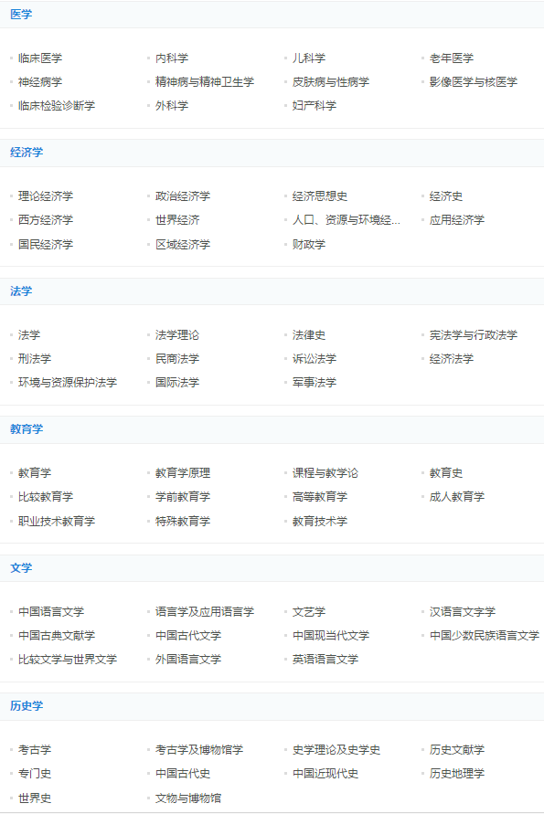 考研专业目录大全