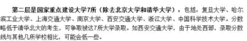 985大学档次划分