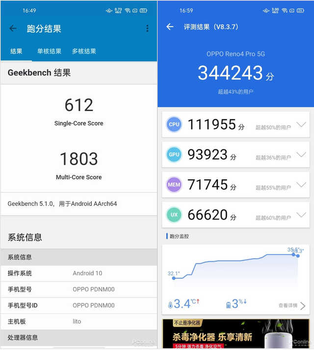 谁才是真正的闪充之王？65W快充手机大盘点