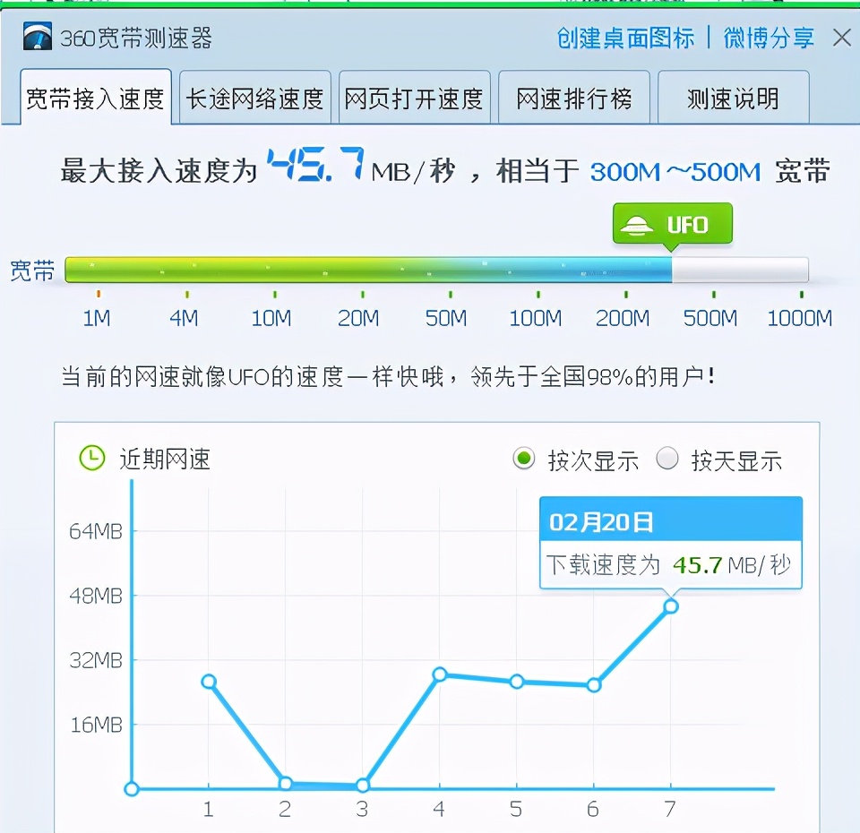 win10下千兆网卡变百兆恢复千兆方法