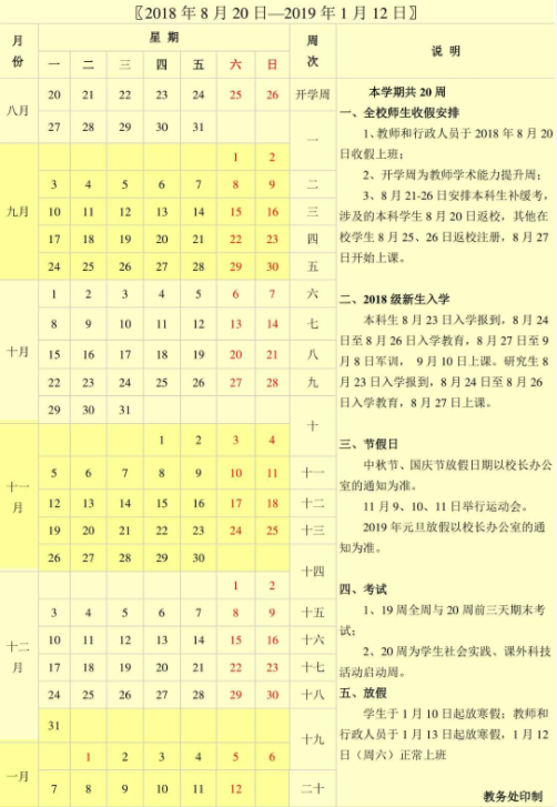 2019年云南大学寒假放假时间安排
