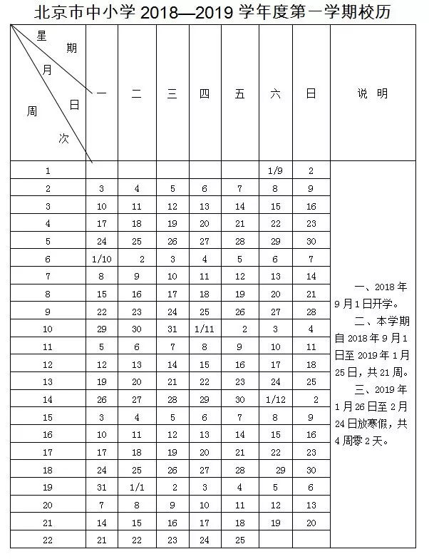 2019北京各小学寒假放假时间安排