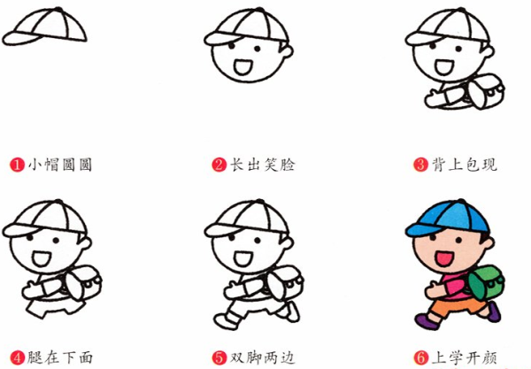 小学生简单的画画教程