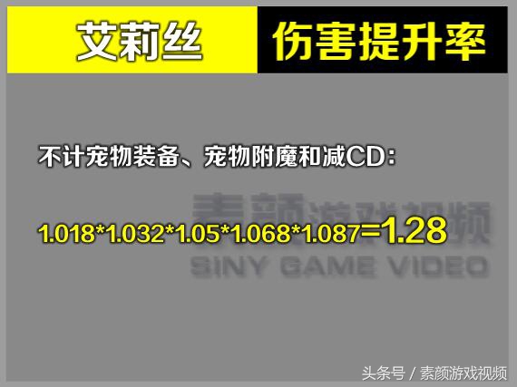 DNF：年套普通宠物提升率分析，比关羽和艾莉丝强多少？