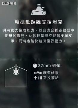 《战地1》多人模式载具使用指南