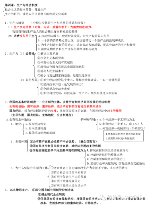 高中政治经济生活框架图